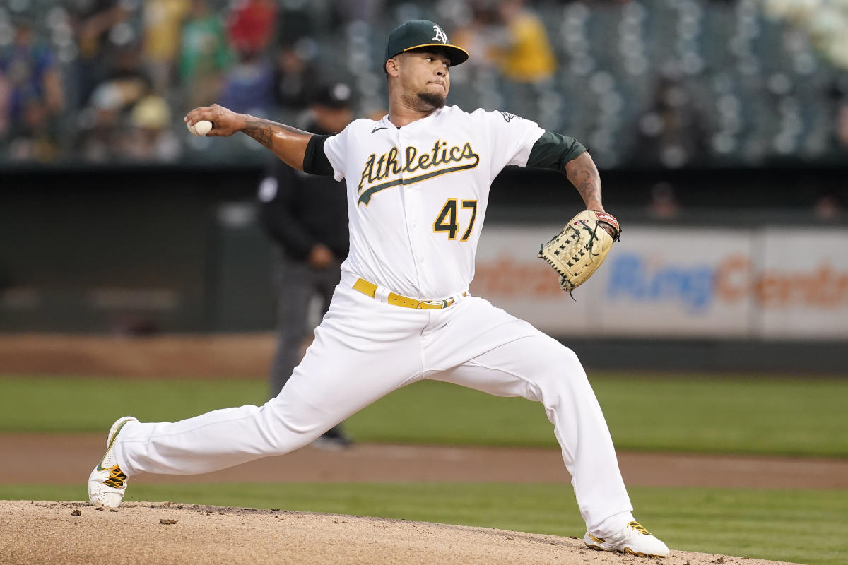 Frankie Montas Stats, Fantasy & News