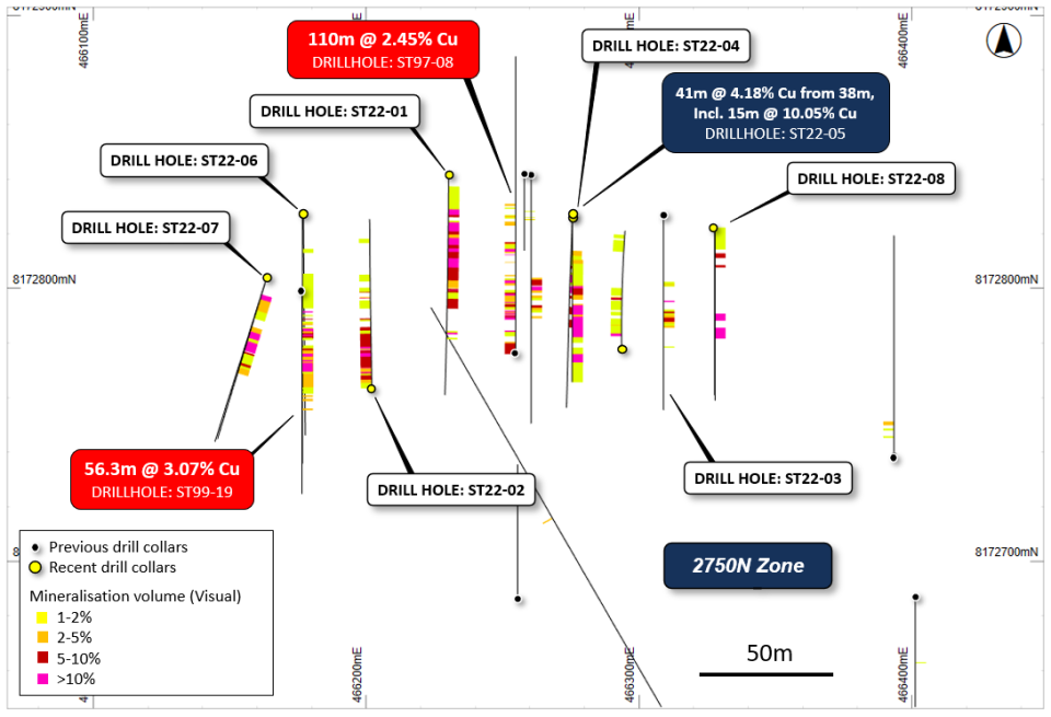 Aston Bay Holdings Ltd., Thursday, September 1, 2022, Press release picture