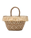 <p>Patterned straw bag, <a rel="nofollow noopener" href="http://www.revolve.com/kayu-lilian-tote/dp/KAYR-WY33/?d=Womens&page=2&lc=19&itrownum=7&itcurrpage=2&itview=01" target="_blank" data-ylk="slk:£106.68 at revolve.com;elm:context_link;itc:0;sec:content-canvas" class="link ">£106.68 at revolve.com</a></p>