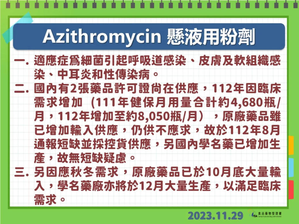 <strong>小兒使用的Azithromycin懸液用粉劑，適應症為細菌引起的呼吸道感染、皮膚及軟組織感染、中耳炎和性傳染病所使用。（圖／食藥署提供）</strong>