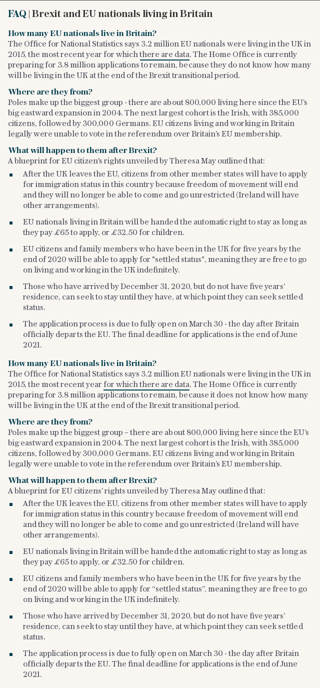 FAQ | Brexit and EU nationals living in Britain