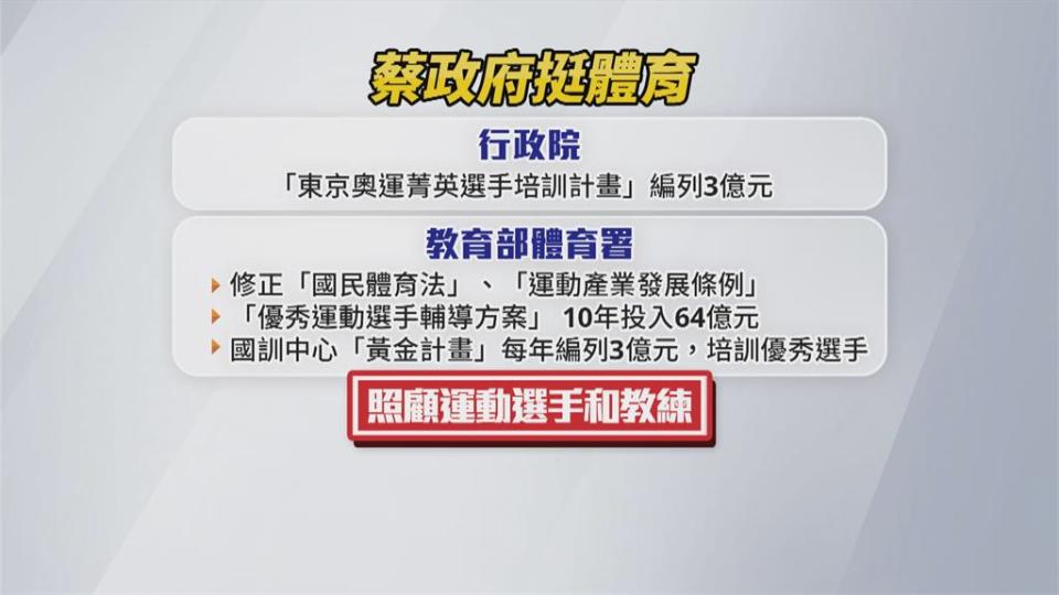 蔡總統挹注經費改善國訓中心　新宿舍豪華舒適媲美五星級飯店