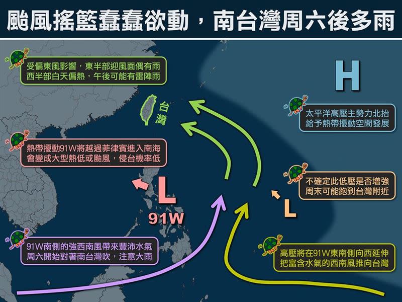 圖／翻攝自「台灣颱風論壇｜天氣特急」