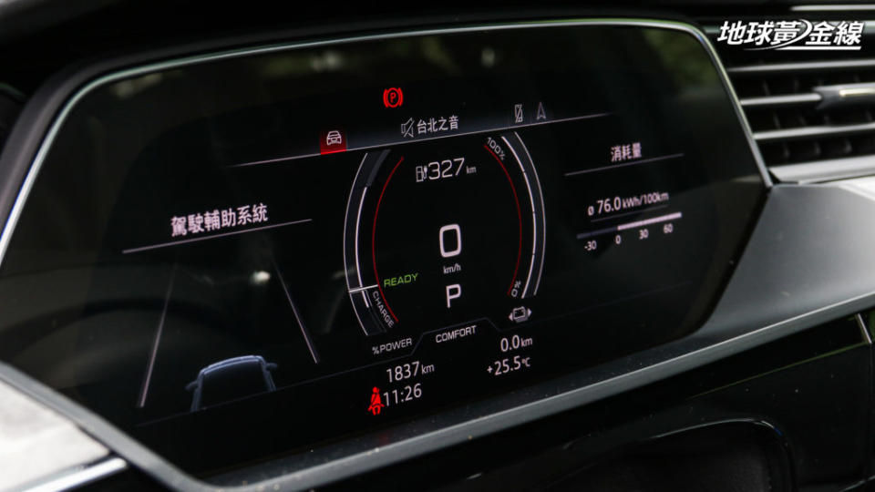 12.3吋全數位虛擬儀錶板依舊是 e-tron S Sportback標準配備。(攝影/ 陳奕宏)