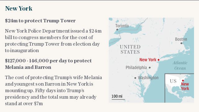 Trump security costs - New York