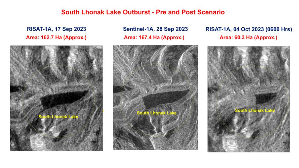 Temporal changes in Lhonak Lake area as of September 17; September 28; and October 4. - ISRO