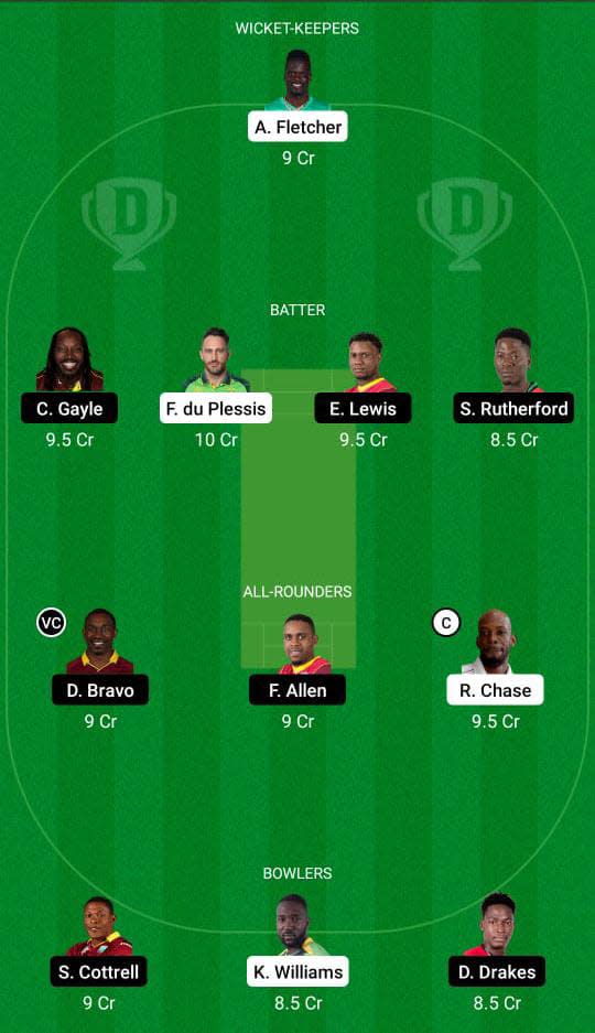 SLK vs SKN Dream11 Prediction Fantasy Cricket Tips Dream11 Team Hero CPL T20 