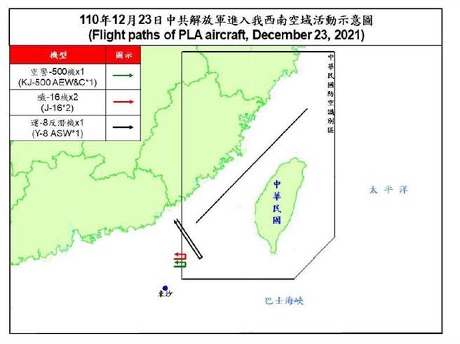 共機進我西南空域示意圖。空軍提供