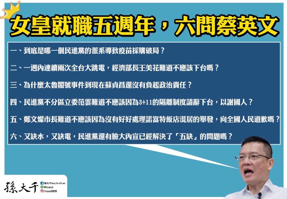 對於蔡英文就職5週年，孫大千認為她應該要向全台民眾解釋清楚6件事。   圖：擷取自孫大千臉書