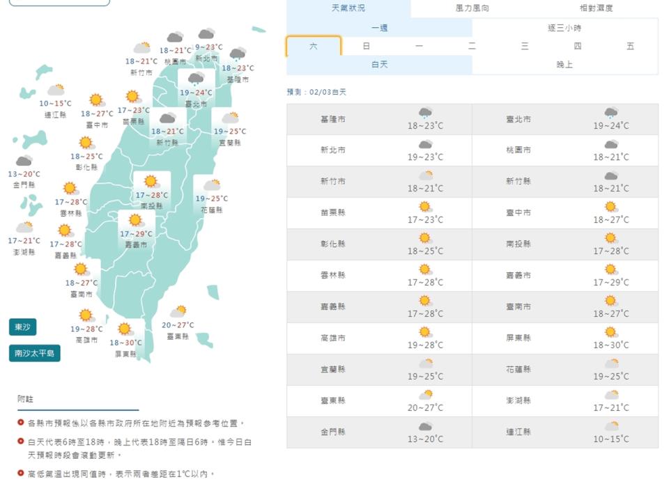 （圖取自中央氣象署網站）