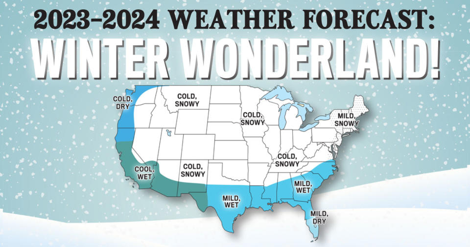Farmers' Almanac just dropped its winter 2023 predictions, and we're
