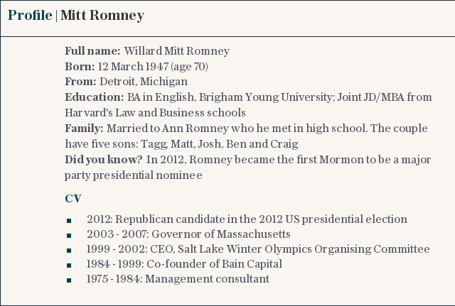 Profile | Mitt Romney