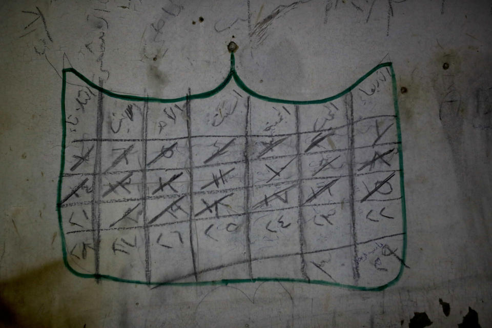 In this July 15, 2018 photo, a calendar is painted by a prisoner on a wall of an underground cell in the abandoned Tawbeh Prison, where over the years the Army of Islam detained hundreds of people, in Douma, near the Syrian capital Damascus, Syria. The fate of activist Razan Zaitouneh is one of the longest-running mysteries of Syria’s civil war. There’s been no sign of life, no proof of death since gunmen abducted her and three of her colleagues from her offices in the rebel-held town of Douma in 2013. Now Douma is in government hands and clues have emerged that may bring answers. (AP Photo/Hassan Ammar)