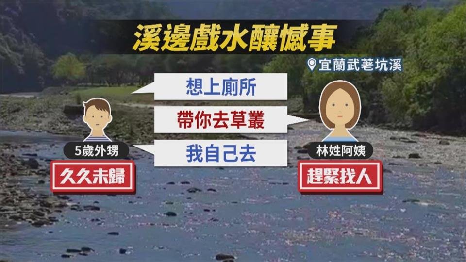 悲劇！5歲男童溪邊玩水 竟因尿急溺死隨行阿姨涉過失致死遭判7個月