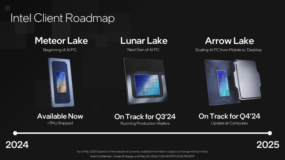 Intel Lunar Lake