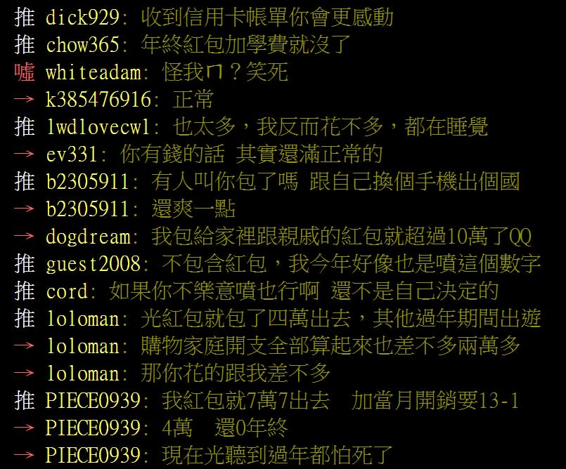 部分網友認為不開心就不要包紅包。（圖／翻攝自PTT）