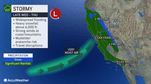 NFL Wild Card Weekend game in San Francisco under threat from atmospheric  river