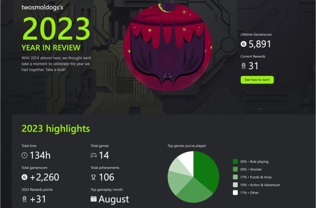 Xbox 2023 year-in-review recap stacks you up against other players