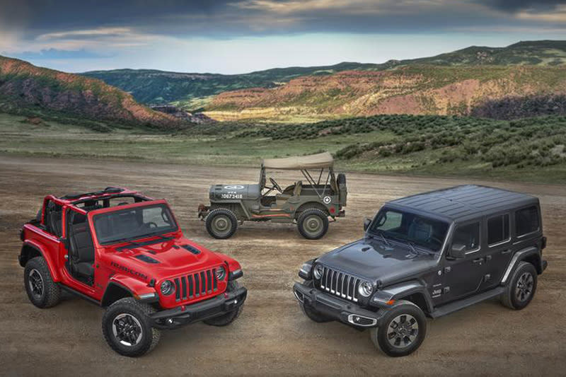 但此類越野車血統最純的當屬Jeep Wrangler，後方的Willys MB輕型軍車，就是其前身，也是此類車型的鼻祖。