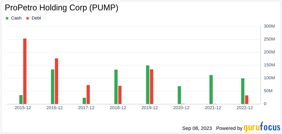Unveiling ProPetro Holding (PUMP)'s Value: Is It Really Priced Right? A Comprehensive Guide