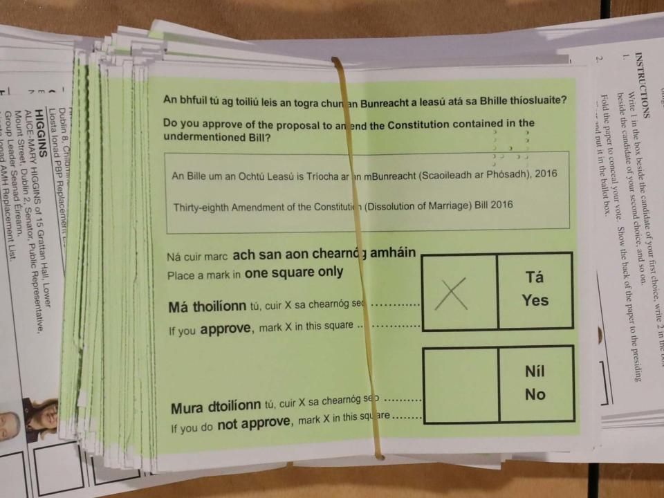 Ireland has overwhelmingly backed proposals to make it easier for married couples to divorce.More than 82 per cent of people voted in a referendum to reduce the minimum separation period from four years to two years.Just 17 per cent of the 1.7 million voters opposed liberalising the nation’s divorce laws.The result was confirmed in the early hours of Sunday morning at Dublin Castle.Justice Minister Charlie Flanagan is now set to bring forward a Bill to amend Section 5 of the Family Law (Divorce) Act 1996.However, he said “core protections for marriage” will remain in the constitution.“The Government wants to ensure that the process for obtaining a divorce is fair, dignified and humane, and allows both parties to move forward with their lives within a reasonable timeframe,” he said.“It is therefore my intention to reduce the living apart period to a minimum of two out of the preceding three years and to do so by way of ordinary legislation, which I will bring forward as soon as possible.”Couples currently have to prove to a court that they have been separated for four of the previous five years before they can secure a divorce.Voters were asked to amend the state’s constitution to hand politicians the power to set the length of the “pause period”.Josepha Madigan, the Irish Culture Minister who proposed a liberalisation of the law in a private member’s bill in 2016, thanked those who voted in the referendum.“I think it’s an emphatic, unequivocal result, and, even though we have a very low marital breakdown in Ireland, it just demonstrates the amount of people who stand in solidarity with them,” she said.“It’s a real groundswell of support and compassion for all those people suffering from marital breakdown and I really want to thank the Irish people for coming out and supporting them.” Those backing a “No” vote had warned against the prospect of “quickie divorces”, expressing concern about giving politicians a free hand to potentially reduce the waiting time even further in the future.Additional reporting by Press Association