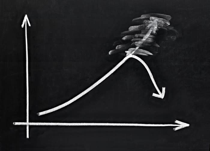 A chart on a chalkboard showing a steady rise and then a sudden fall.