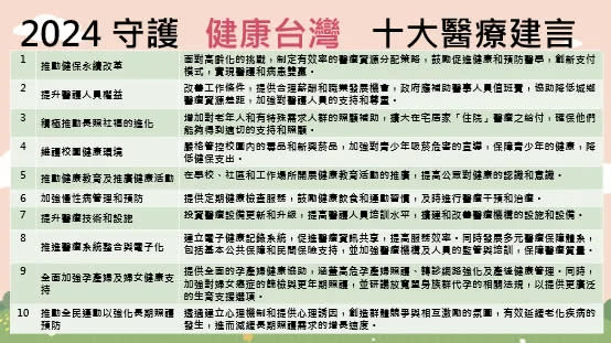 <strong>2024守護【健康台灣】十大醫療建言。（圖／台灣長照醫學會提供）</strong>