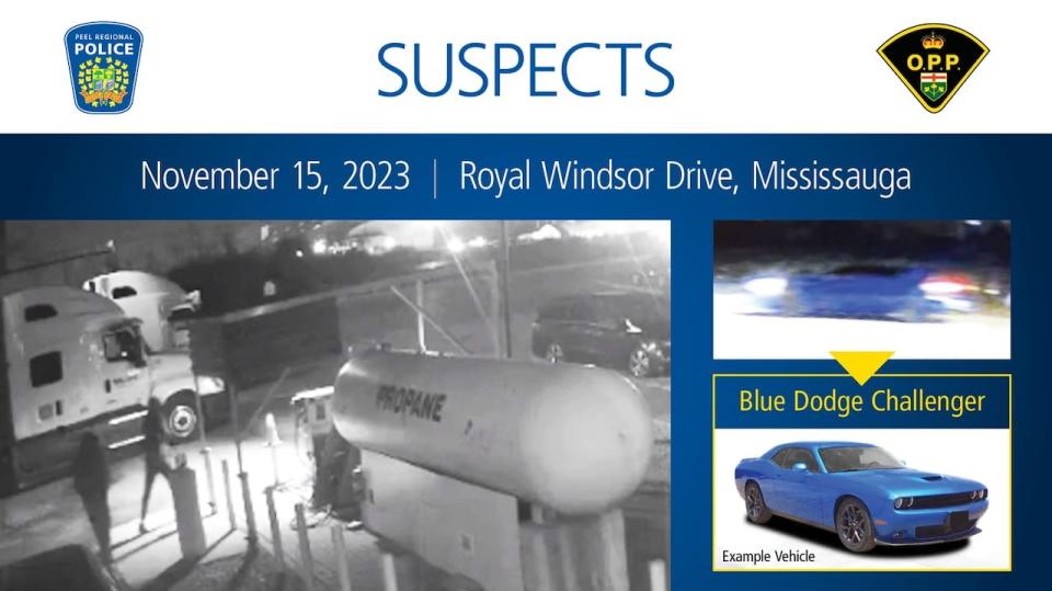 Peel Regional Police and Ontario Provincial Police released photos of suspects and a car they say were involved in a shooting near Royal Windsor Drive and Winston Churchill Boulevard in Mississauga on Nov. 15, 2023.  