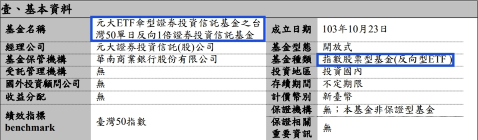 資料來源：T50反1簡式公開說明書