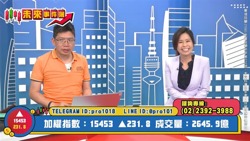 謝文恩指出，加權、上櫃指數空方防守價15533點、208.7點壓力不小。（圖／翻攝自94要賺錢《未來事件簿》）