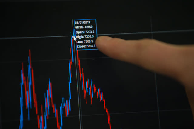 FTSE 100 at record highs