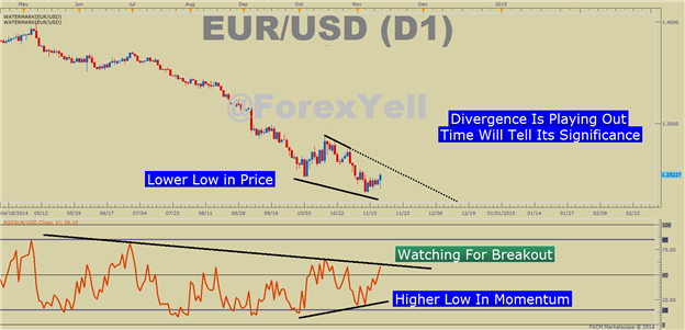 The Two-Step Momentum Reversal Trading Plan