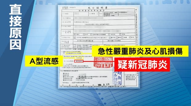 醫生在死因標註疑似新冠肺炎。（圖／東森新聞）