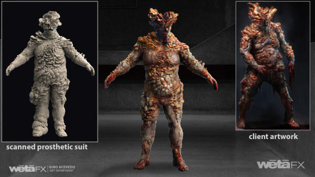 Last of Us 2: How Naughty Dog Made The Rat King Look So Creepy