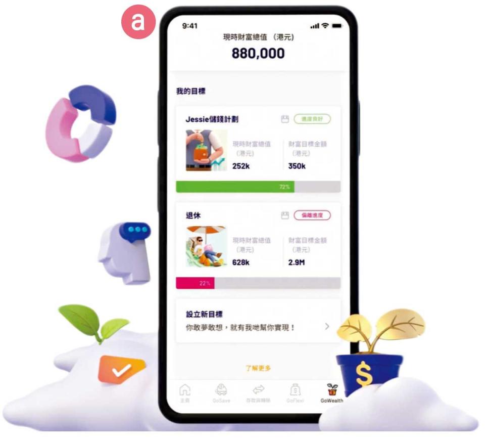 虛擬銀行 WeLab Bank