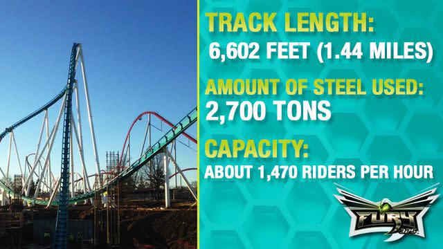 World’s tallest and fastest giga coaster.