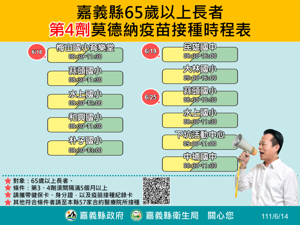 嘉義縣6月底前開設29場長者第4劑疫苗接種站，相關資訊如圖表。   圖：嘉義縣政府/提供