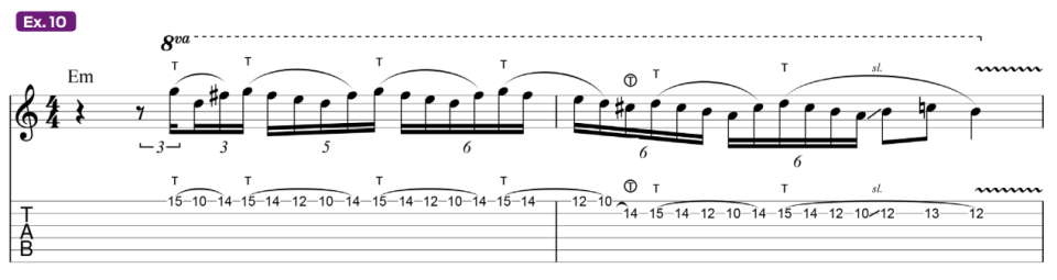 guitar tablature