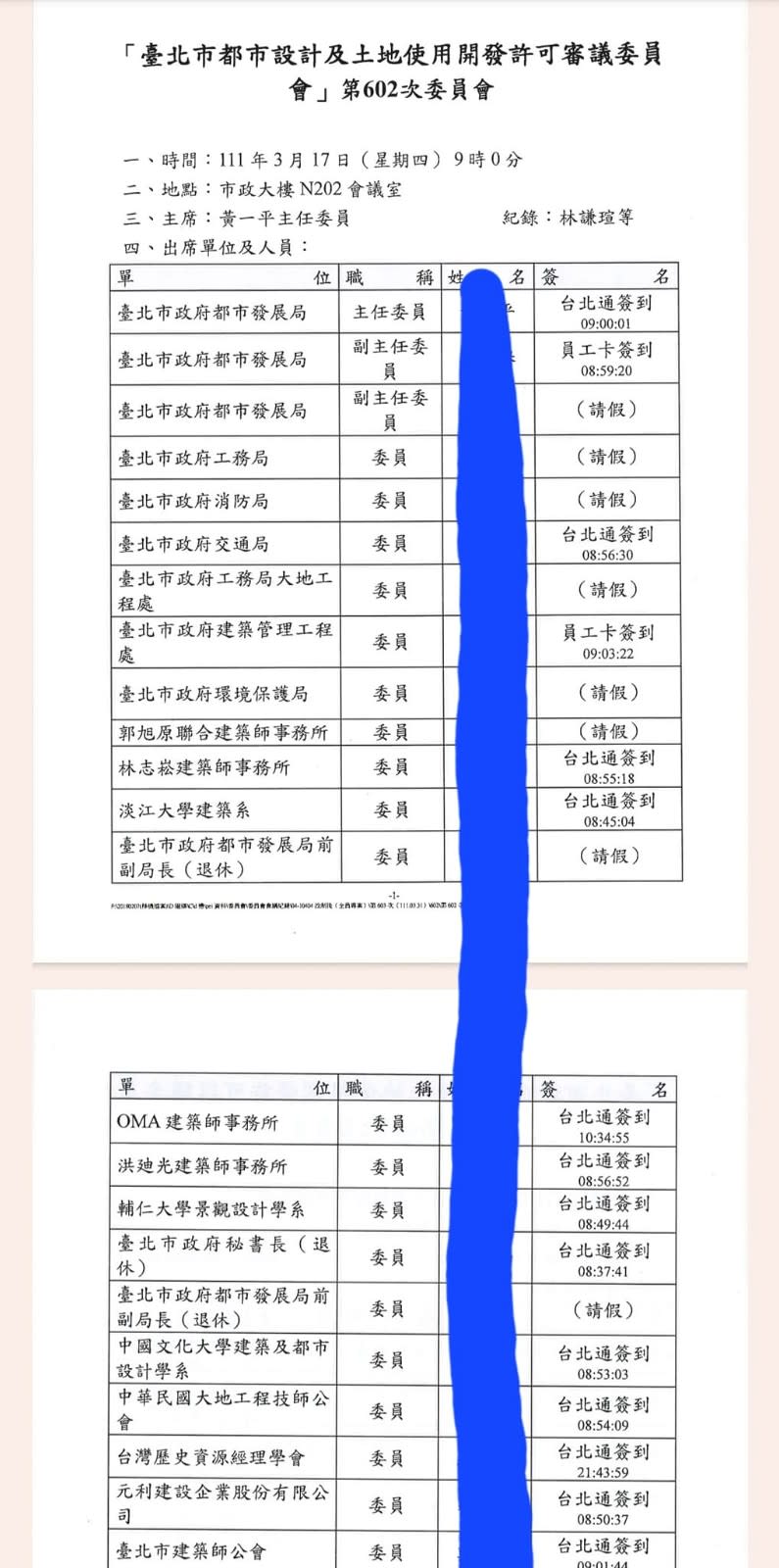 游淑慧指出，討論京華城容積率的關鍵會議，官方委員居然75%集體請假神隱。翻攝游淑慧臉書