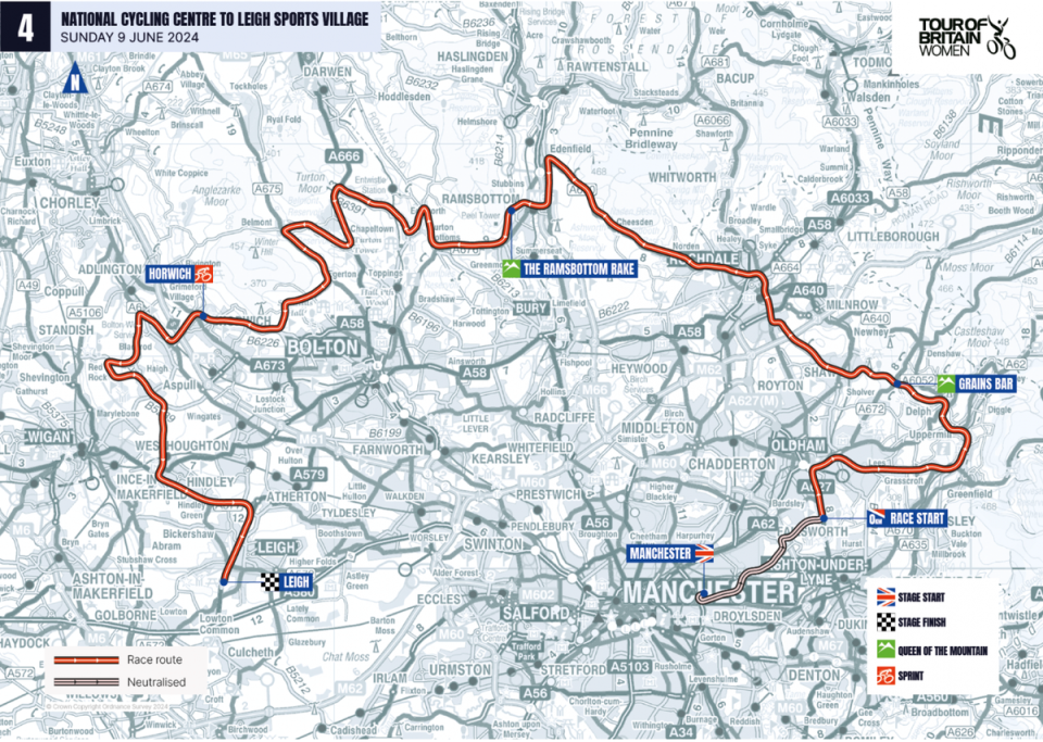 Final stage: Greater Manchester (Tour of Britain Women 2024)