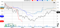 Top Ranked Growth Stocks to Buy for March 29th