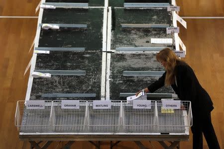 Empty baskets with name signs of candidates for the Clacton by-election are seen inside the counting centre at the Town Hall in Clacton-on-Sea in eastern England October 9, 2014. REUTERS/Stefan Wermuth