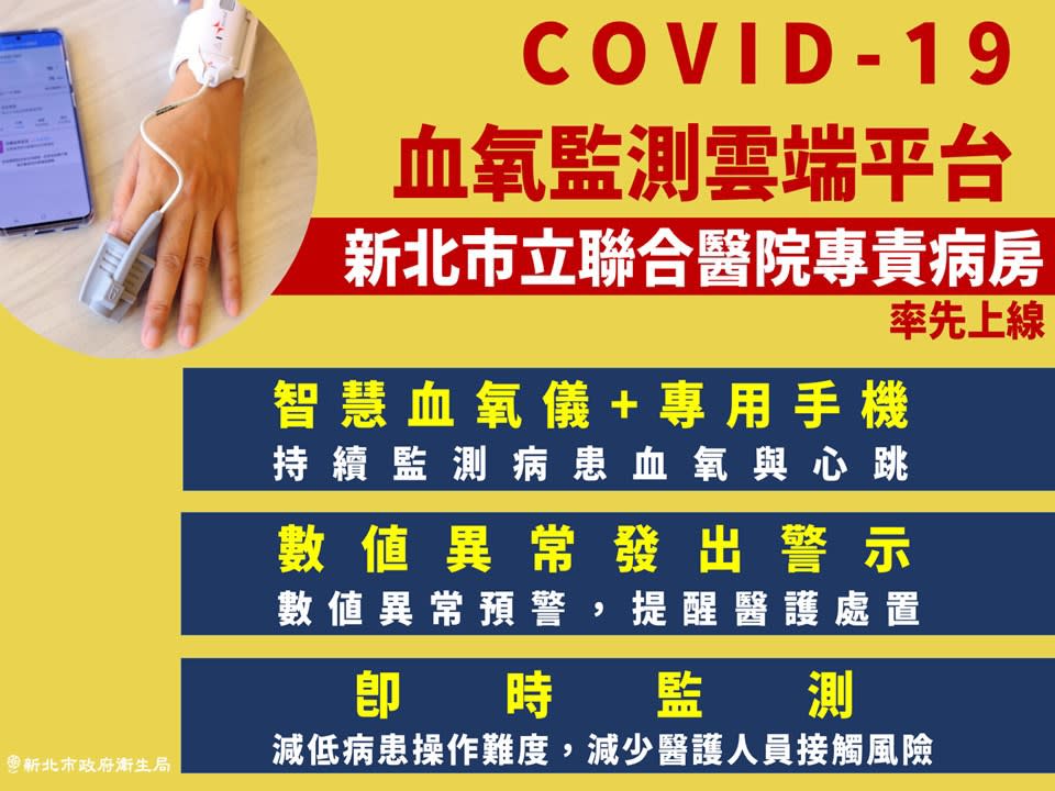 COVID-19血氧監測雲端平台。（圖／新北市政府）