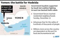 Map of Yemen locating Hodeida where at least 150 people have been killed in 24 hours of clashes, medics said Monday