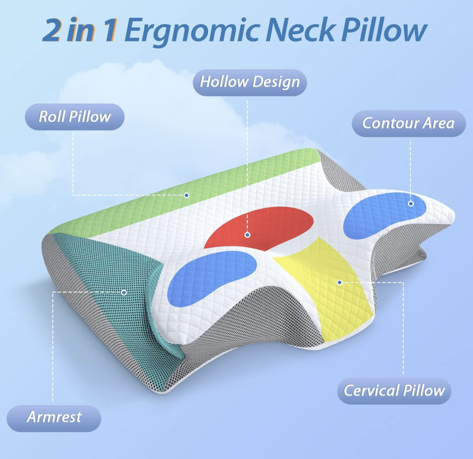 HOMCA Memory Foam Cervical Pillow, 2 in 1 Ergonomic Contour Orthopedic Pillow for Neck Pain, Contoured Support Pillows for Side Back Stomach Sleepers(Gray)