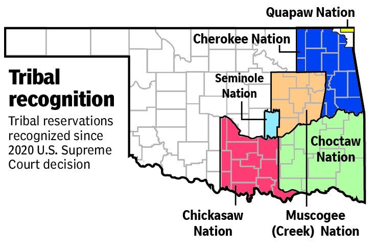 Oklahoma's five members of the U.S. House are asking for more resources for tribes that are ramping up their criminal justice systems as a result of the McGirt decision.