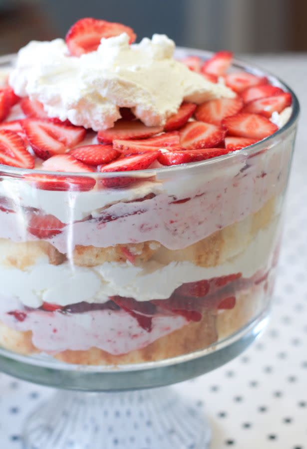 <strong>Get the <a href="http://thealisonshow.com/2013/05/strawberries-and-cream-trifle-from-101-no-bake-desserts.html" target="_blank">Strawberries And Cream Trifle recipe</a> from The Alison Show</strong>