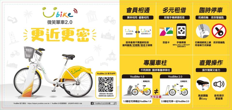 Youbike2.0的設計將可降低現行租賃站設置密度的限制。   圖：台北市交通局／提供