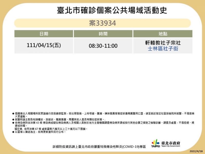 北市府18日公布案33934公共場域足跡。（台北市政府提供）