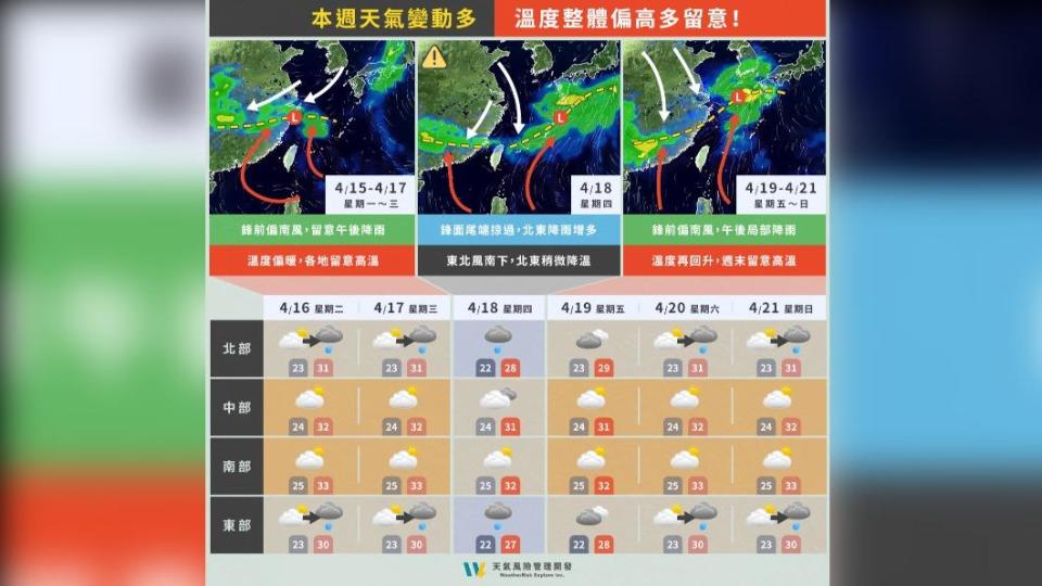 未來幾天，午後可能會有降雨的情形發生。（圖／翻攝自天氣風險 WeatherRisk臉書）